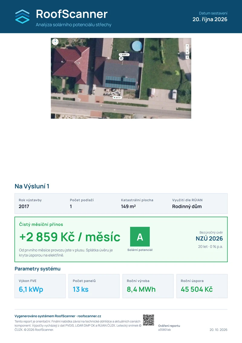 Strana 1 reportu: letecký snímek střechy s panely, čistý měsíční přínos +2 859 Kč, stupeň A, parametry systému.